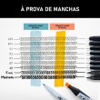 Estojo Caneta Nanquim Mangaka Violet 3 Pontas Kuretake