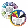 Disco de Cores Circulo Cromático Sinoart 13cm