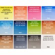Estojo Tinta Aquarela em Tubo Cotman Winsor & Newton