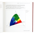 Livro Introdução à Teoria da Cor